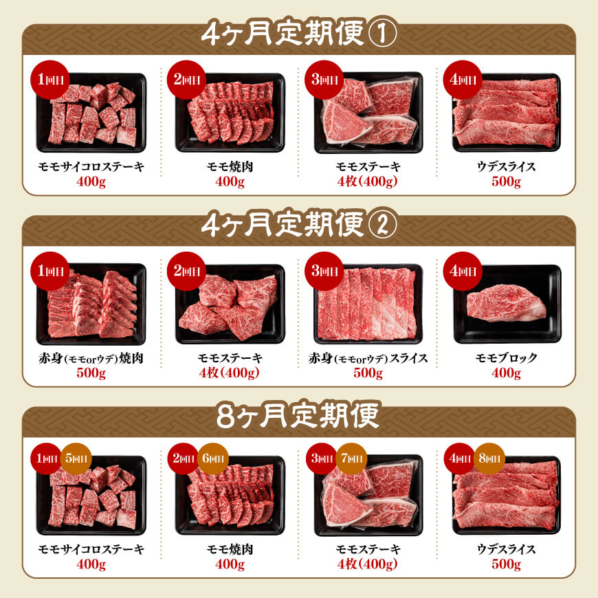 【選べる定期便】宮崎牛赤身定期便 肉 牛肉 国産 宮崎県産 赤身 モモ又はウデ ももブロック 黒毛和牛 和牛 焼肉 BBQ すき焼き D11105t4 E11150t4 E11150t8